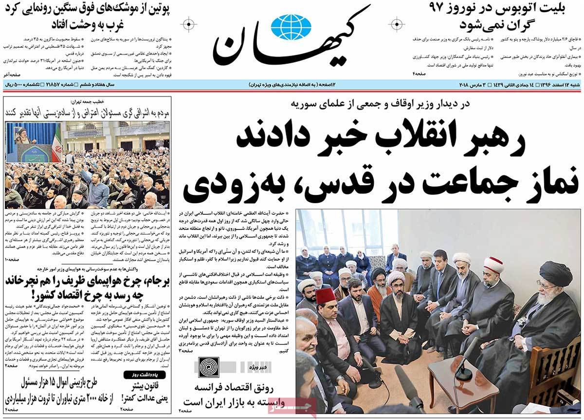 A Look at Iranian Newspaper Front Pages on March 3