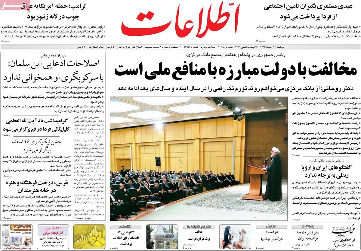 A Look at Iranian Newspaper Front Pages on March 5