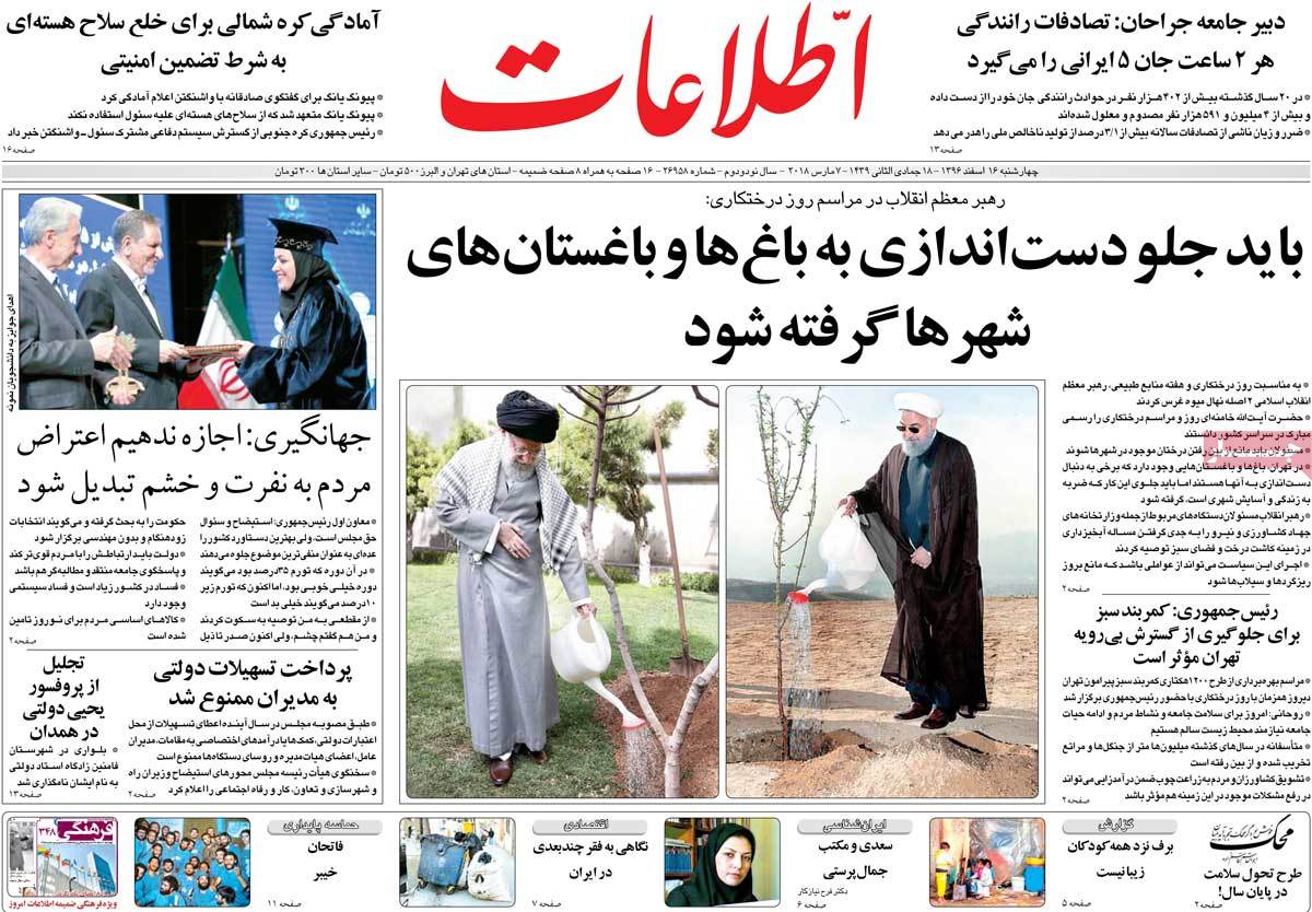 A Look at Iranian Newspaper Front Pages on March 7