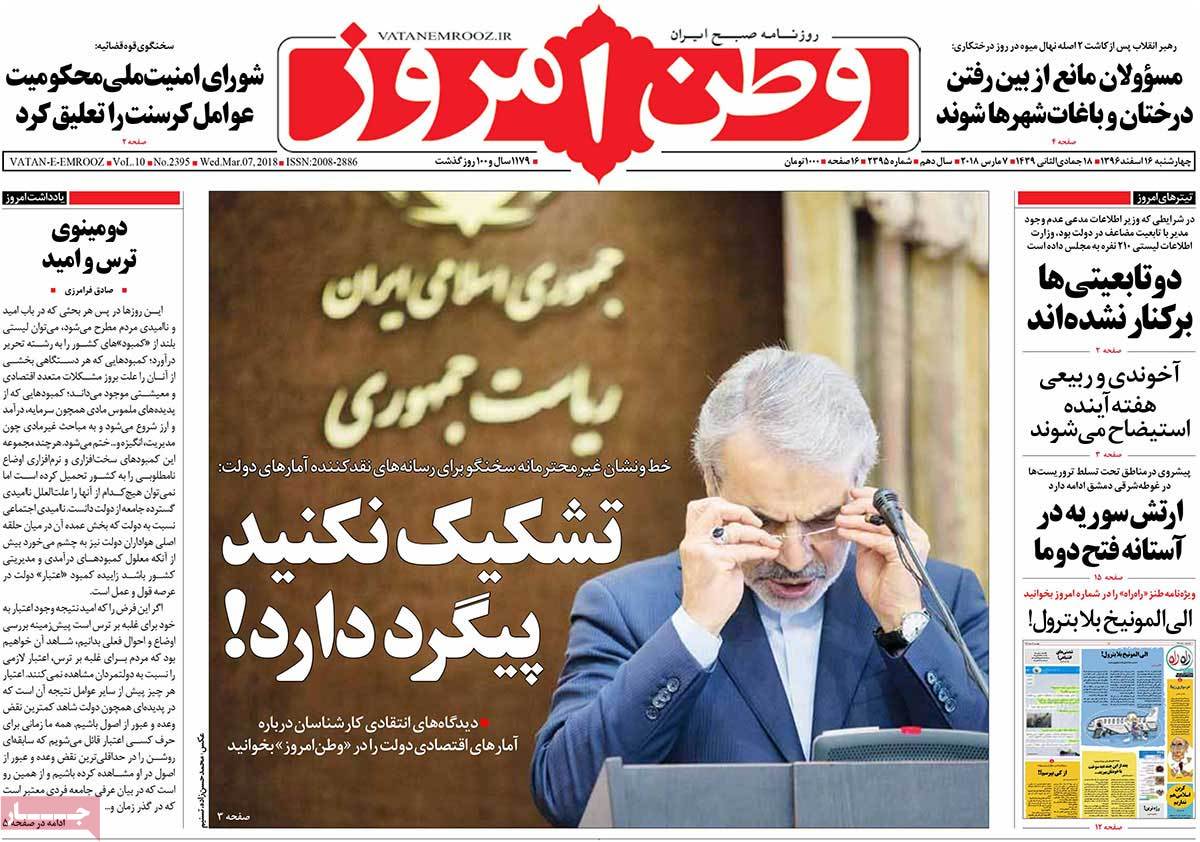 A Look at Iranian Newspaper Front Pages on March 7