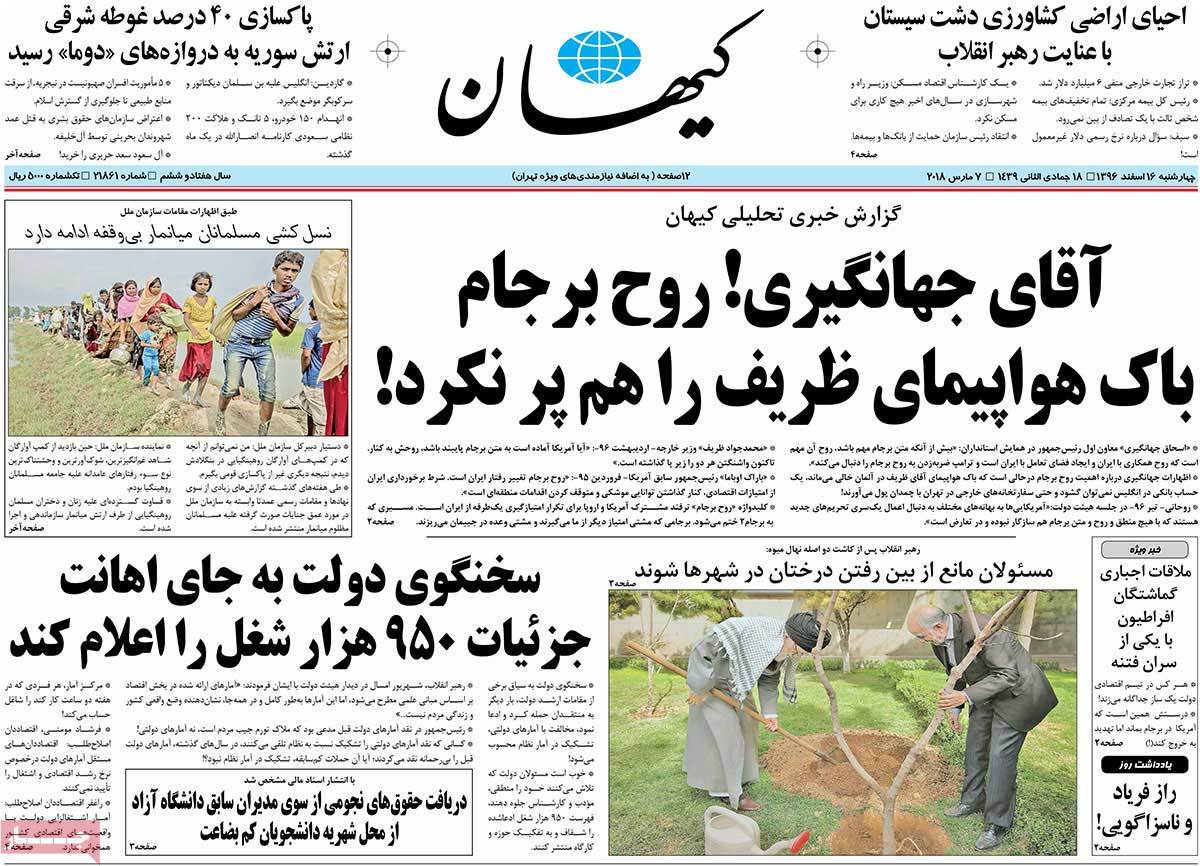 A Look at Iranian Newspaper Front Pages on March 7