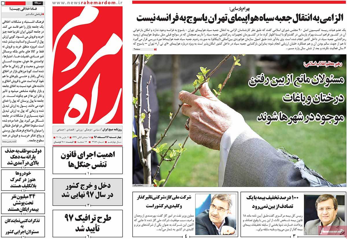 A Look at Iranian Newspaper Front Pages on March 7