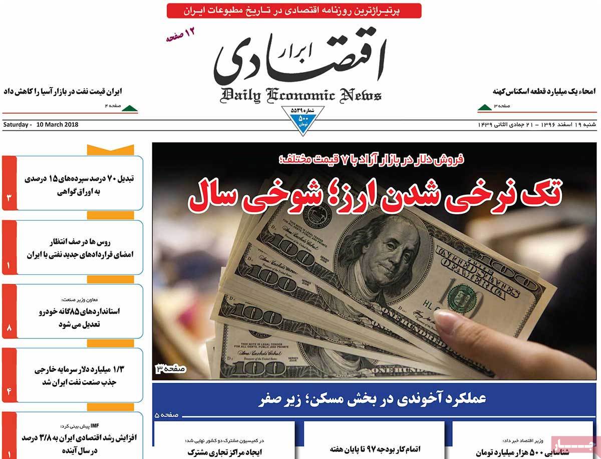 A Look at Iranian Newspaper Front Pages on March 10