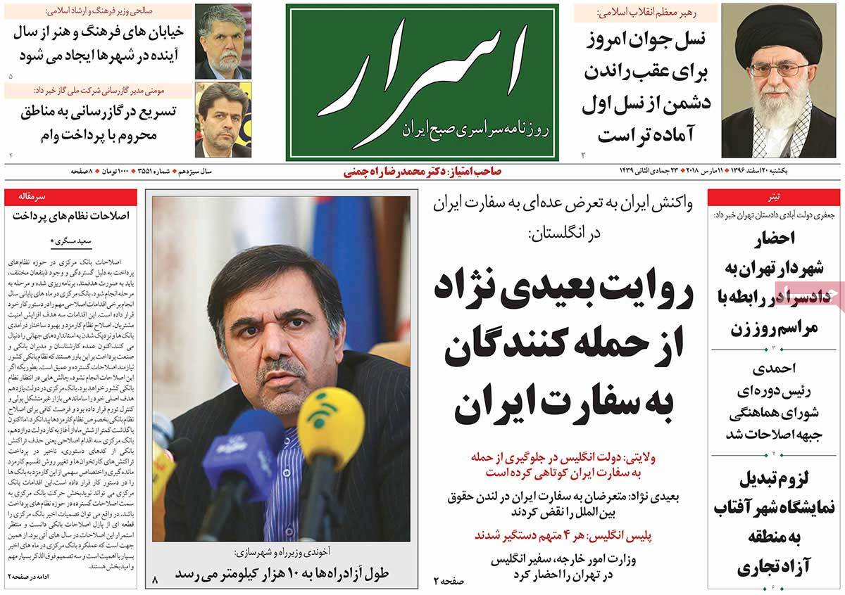 A Look at Iranian Newspaper Front Pages on March 11