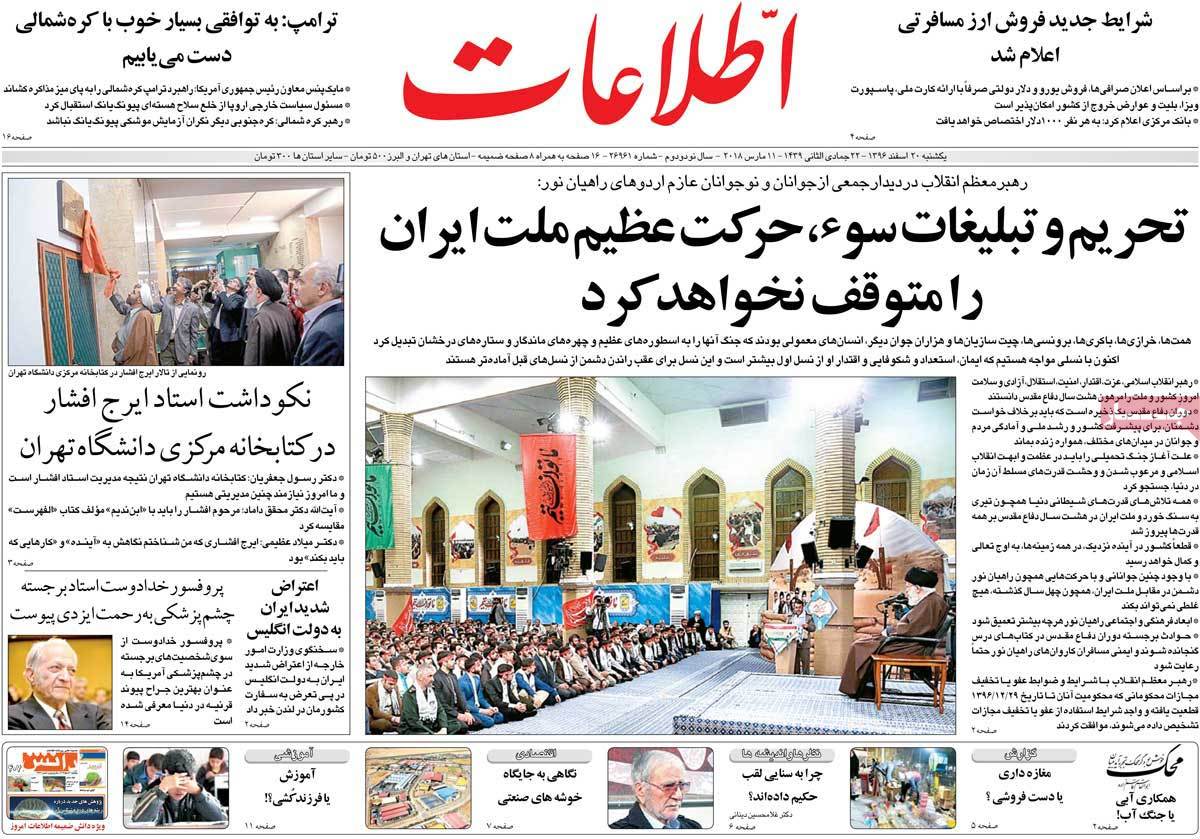 A Look at Iranian Newspaper Front Pages on March 11