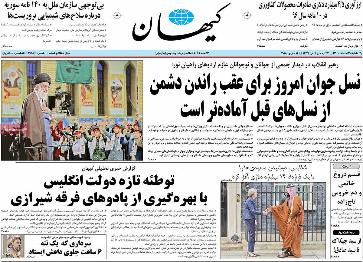 A Look at Iranian Newspaper Front Pages on March 11