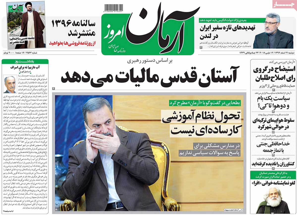 A Look at Iranian Newspaper Front Pages on March 12