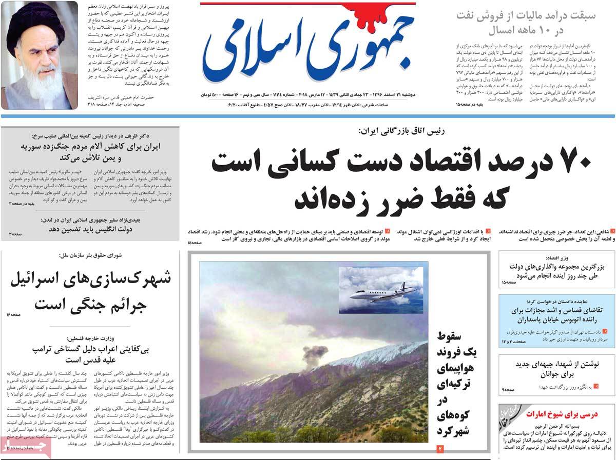 A Look at Iranian Newspaper Front Pages on March 12