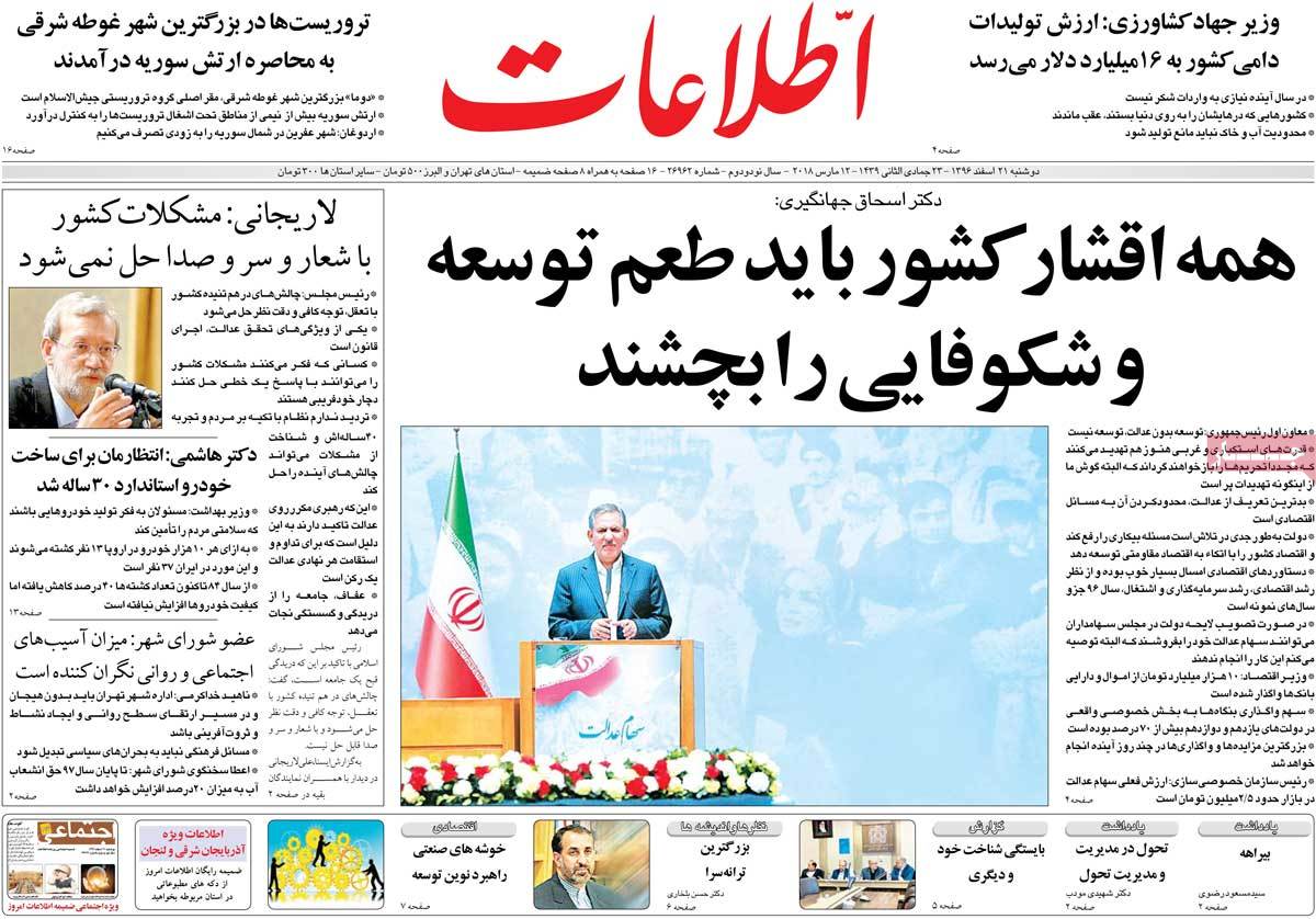 A Look at Iranian Newspaper Front Pages on March 12