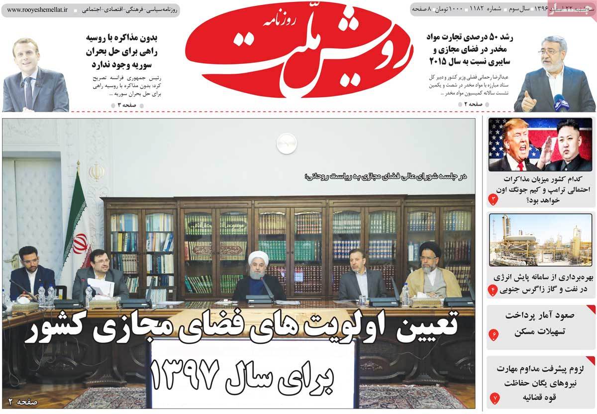 A Look at Iranian Newspaper Front Pages on March 13