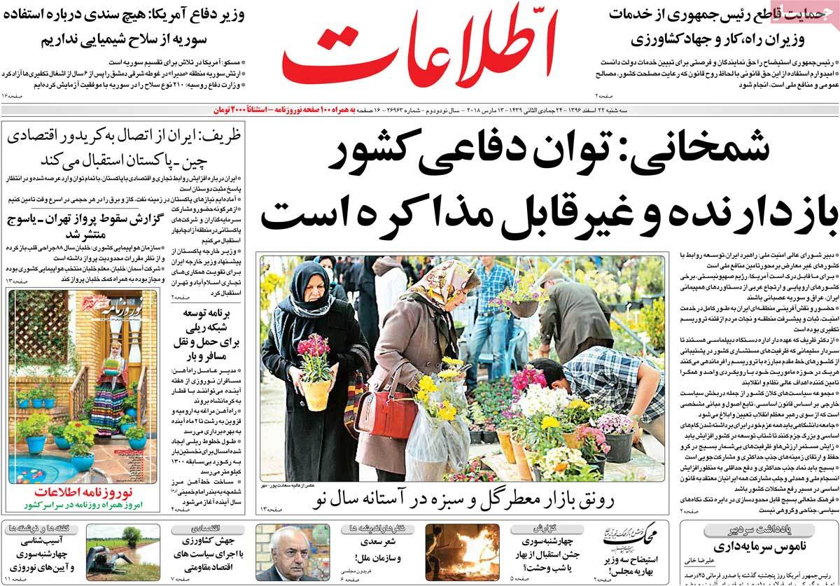 A Look at Iranian Newspaper Front Pages on March 13