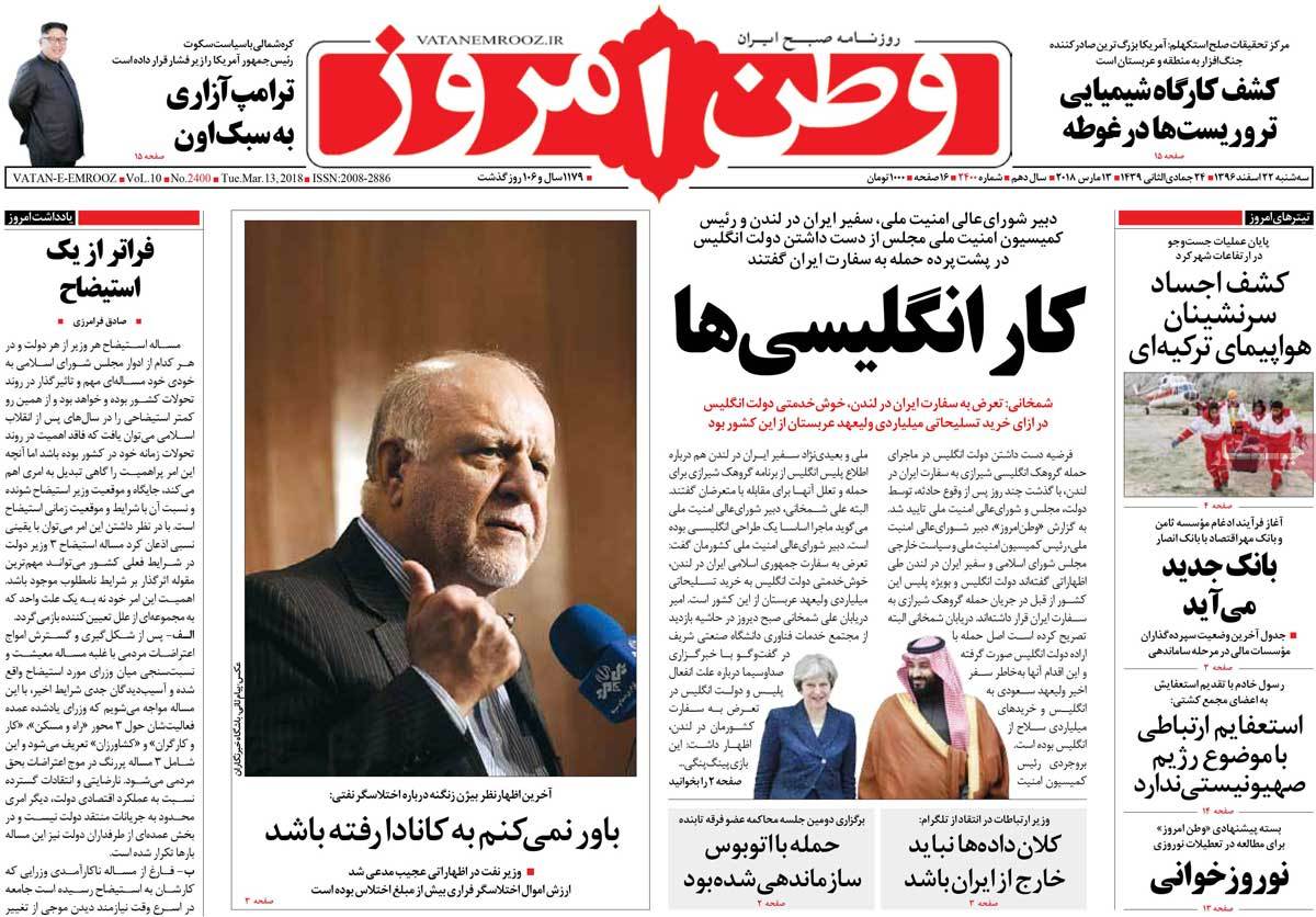 A Look at Iranian Newspaper Front Pages on March 13