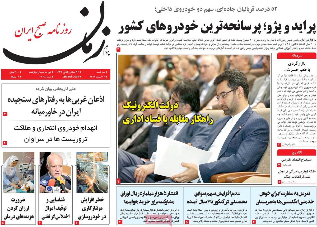 A Look at Iranian Newspaper Front Pages on March 13