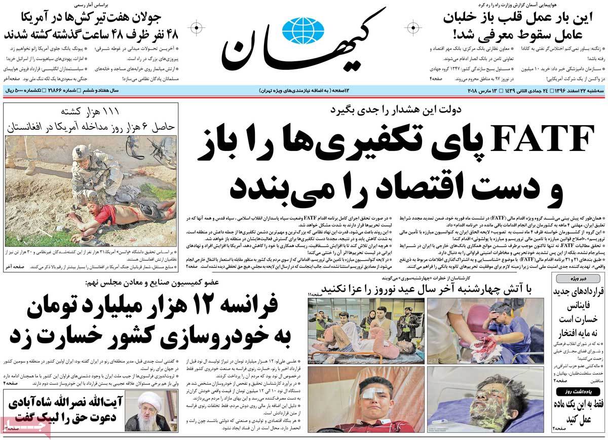 A Look at Iranian Newspaper Front Pages on March 13