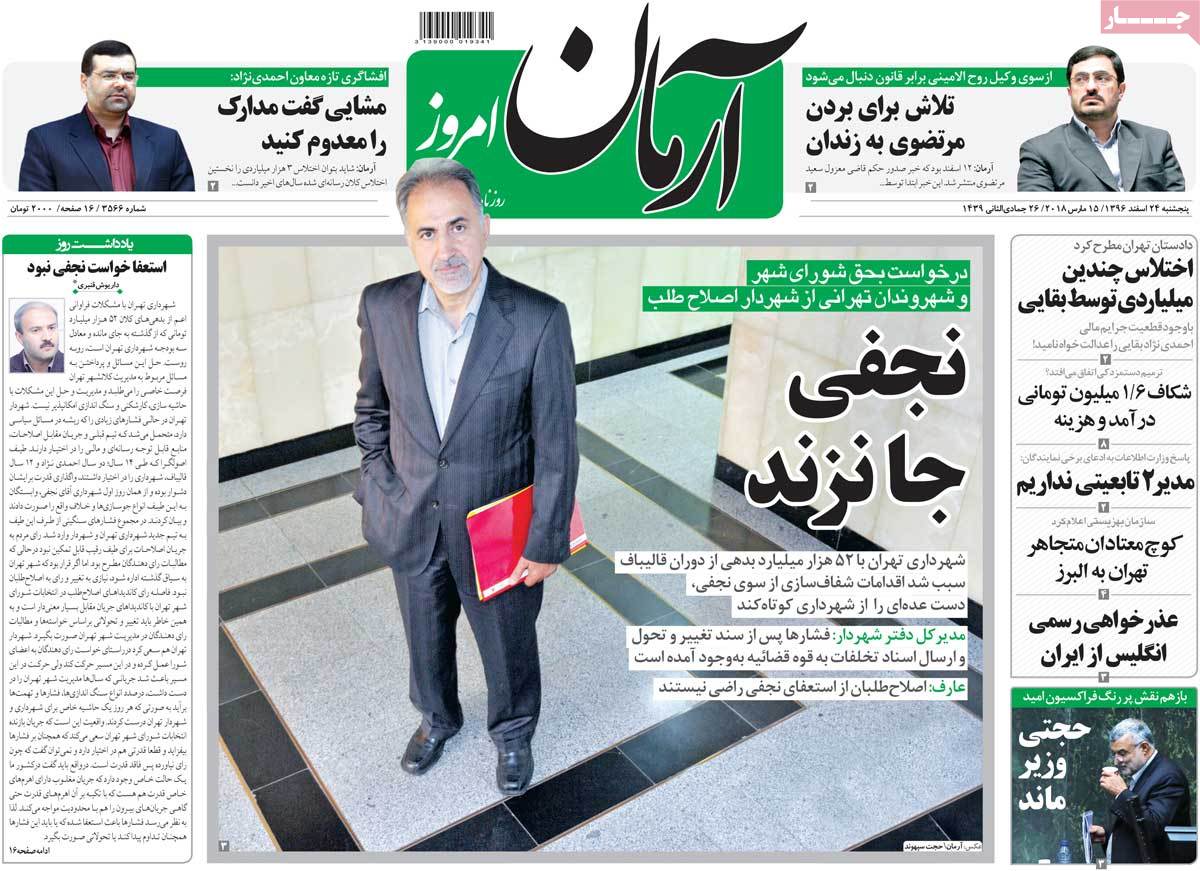 A Look at Iranian Newspaper Front Pages on March 15