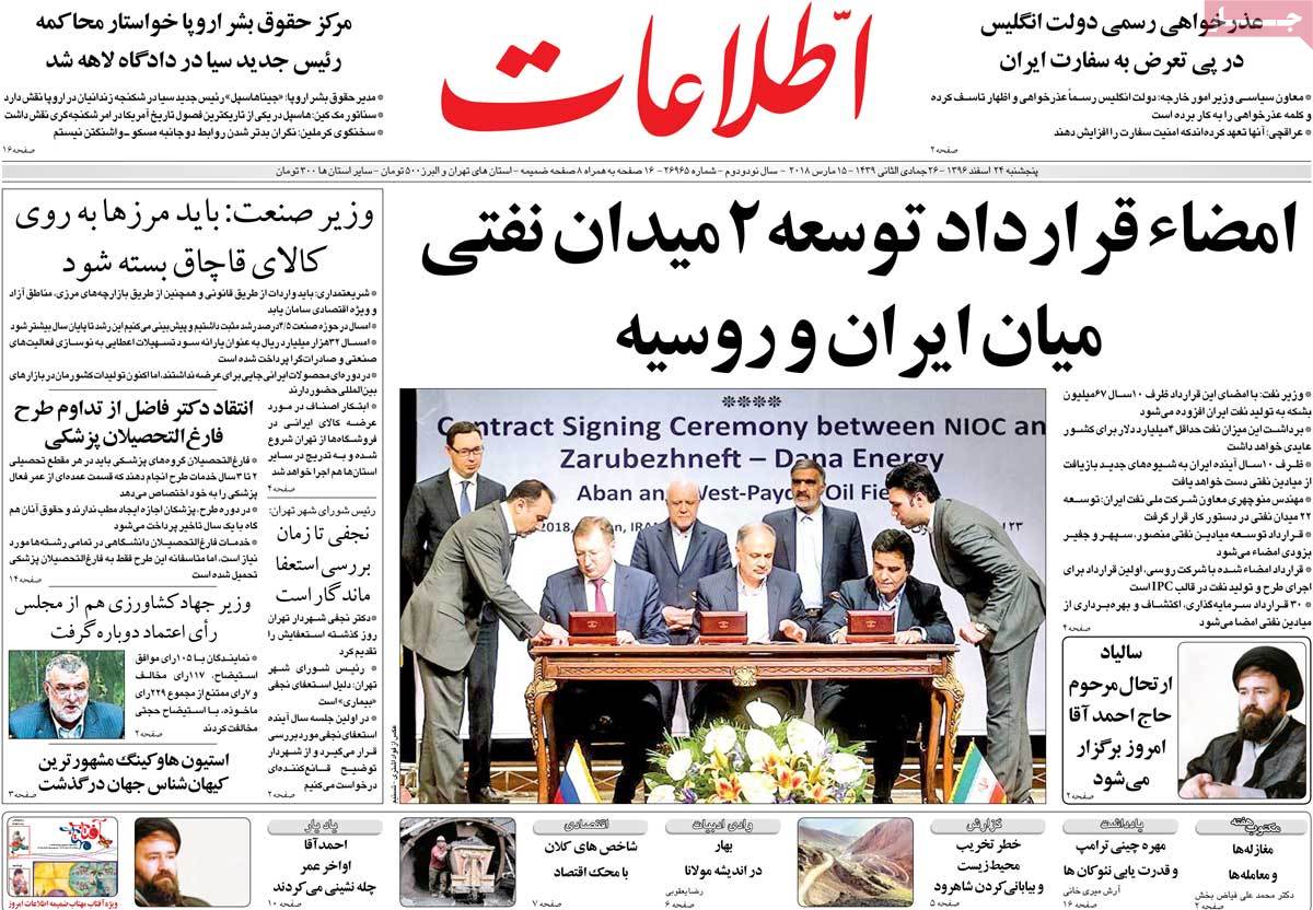 A Look at Iranian Newspaper Front Pages on March 15