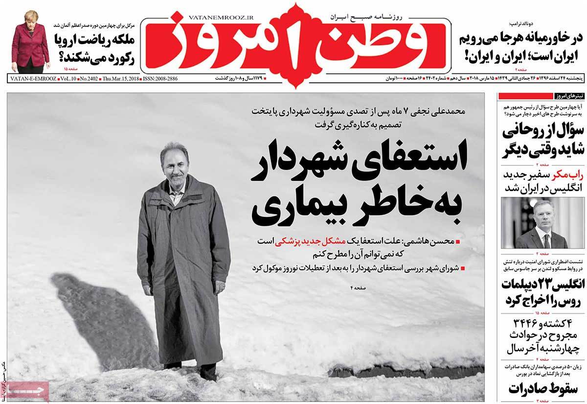 A Look at Iranian Newspaper Front Pages on March 15