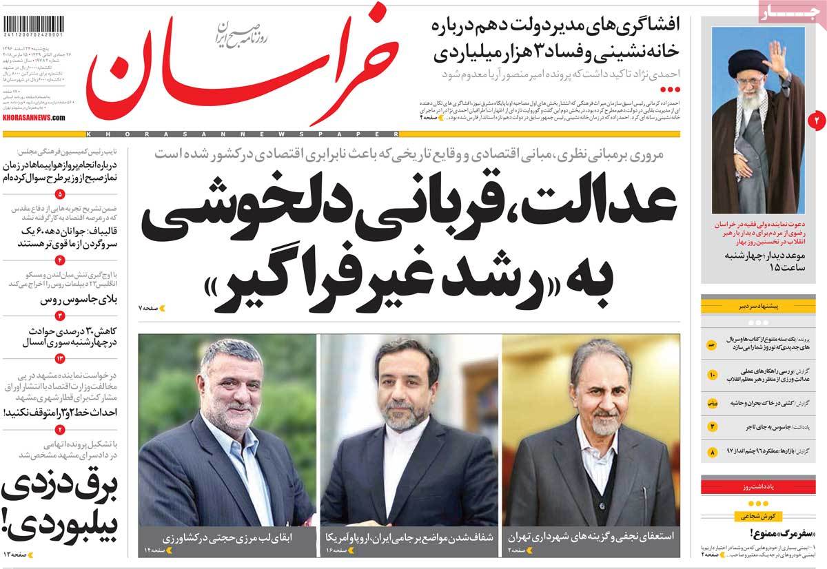 A Look at Iranian Newspaper Front Pages on March 15