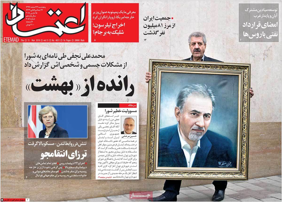 A Look at Iranian Newspaper Front Pages on March 15