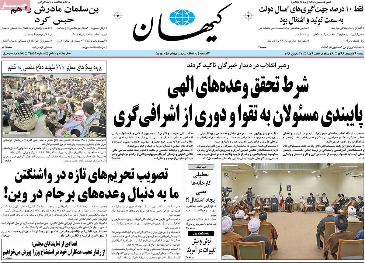 A Look at Iranian Newspaper Front Pages on March 17