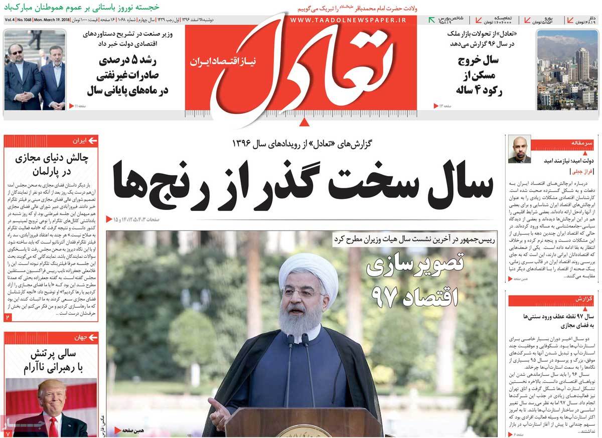 A Look at Iranian Newspaper Front Pages on March 19