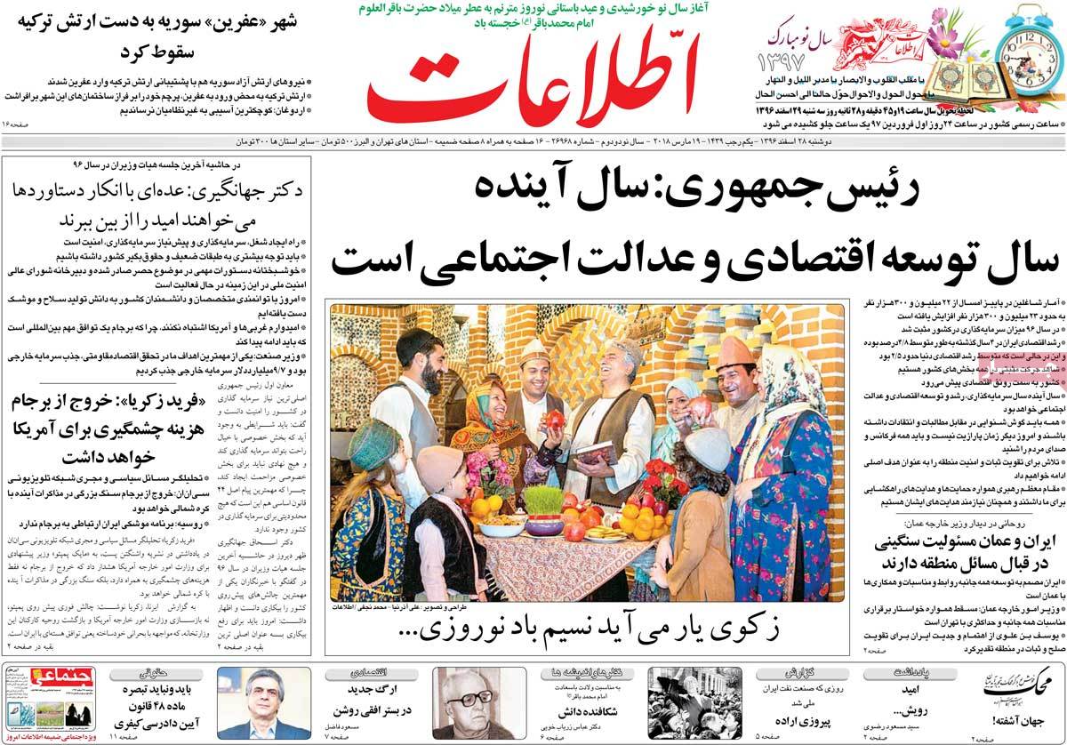 A Look at Iranian Newspaper Front Pages on March 19