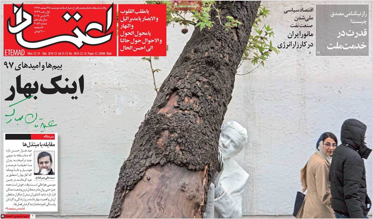 A Look at Iranian Newspaper Front Pages on March 19