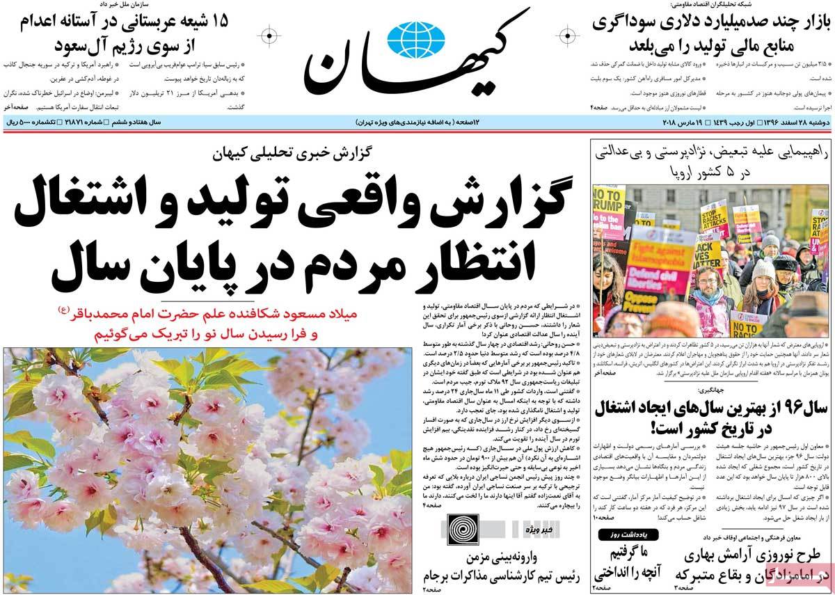 A Look at Iranian Newspaper Front Pages on March 19