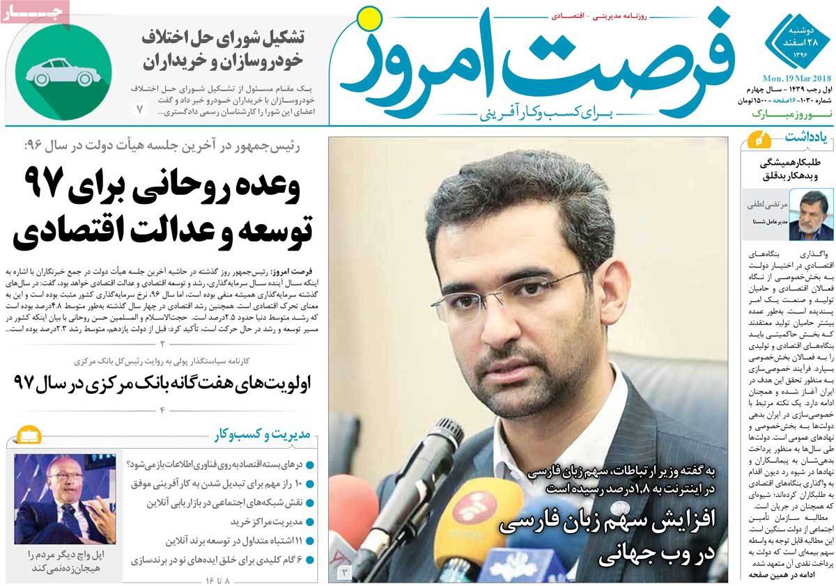 A Look at Iranian Newspaper Front Pages on March 19