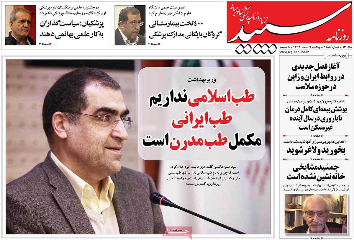 A Look at Iranian Newspaper Front Pages on February 25