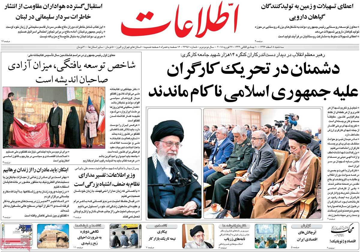 A Look at Iranian Newspaper Front Pages on February 27