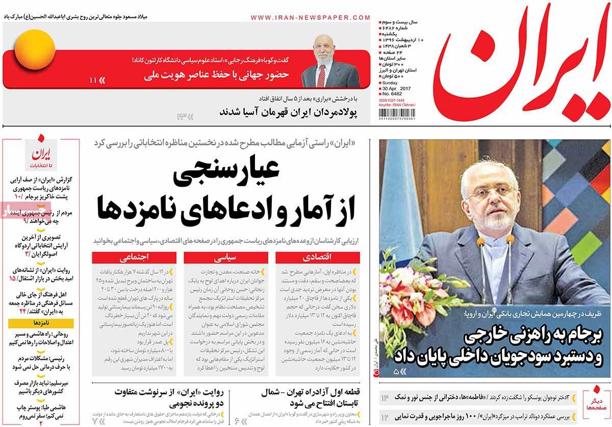 A Look at Iranian Newspaper Front Pages on April 30