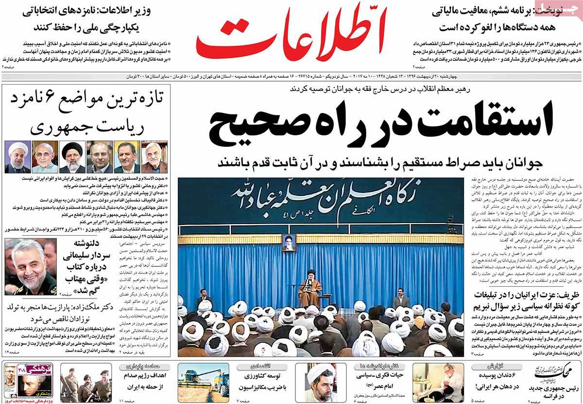 A Look at Iranian Newspaper Front Pages on May 10