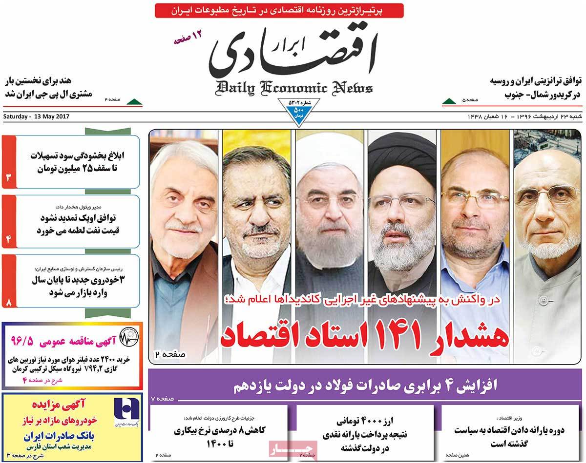 A Look at Iranian Newspaper Front Pages on May 13