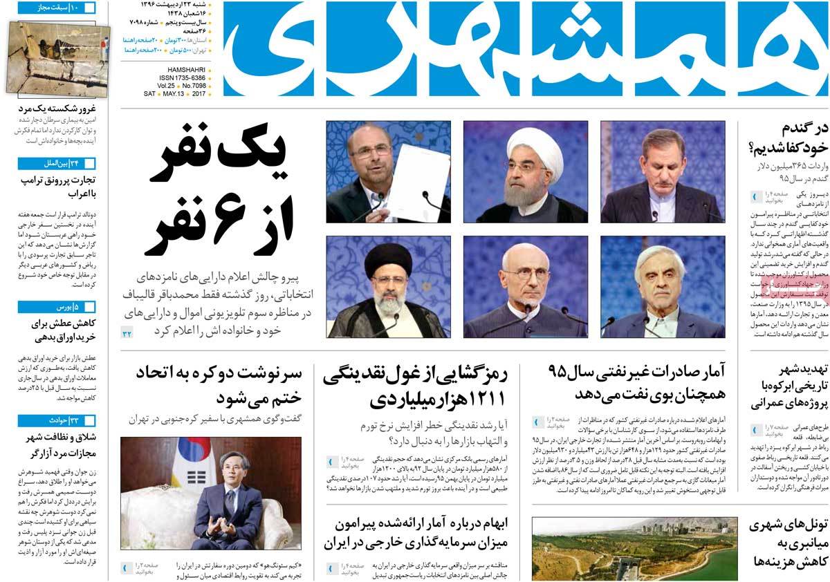 A Look at Iranian Newspaper Front Pages on May 13