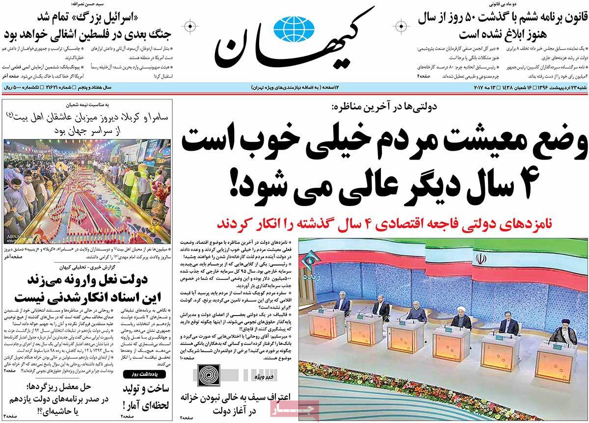 A Look at Iranian Newspaper Front Pages on May 13