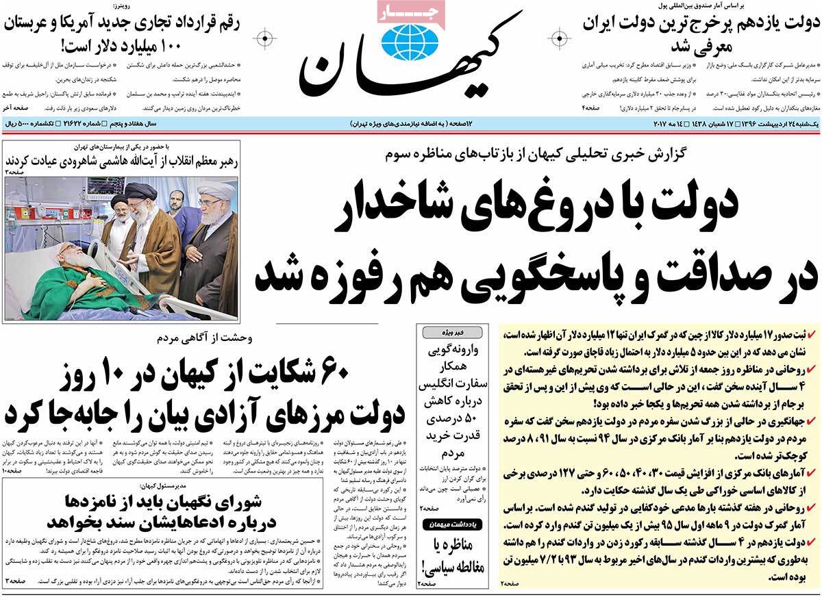 A Look at Iranian Newspaper Front Pages on May 14