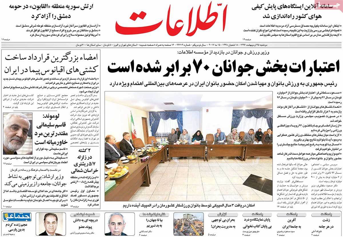 A Look at Iranian Newspaper Front Pages on May 15