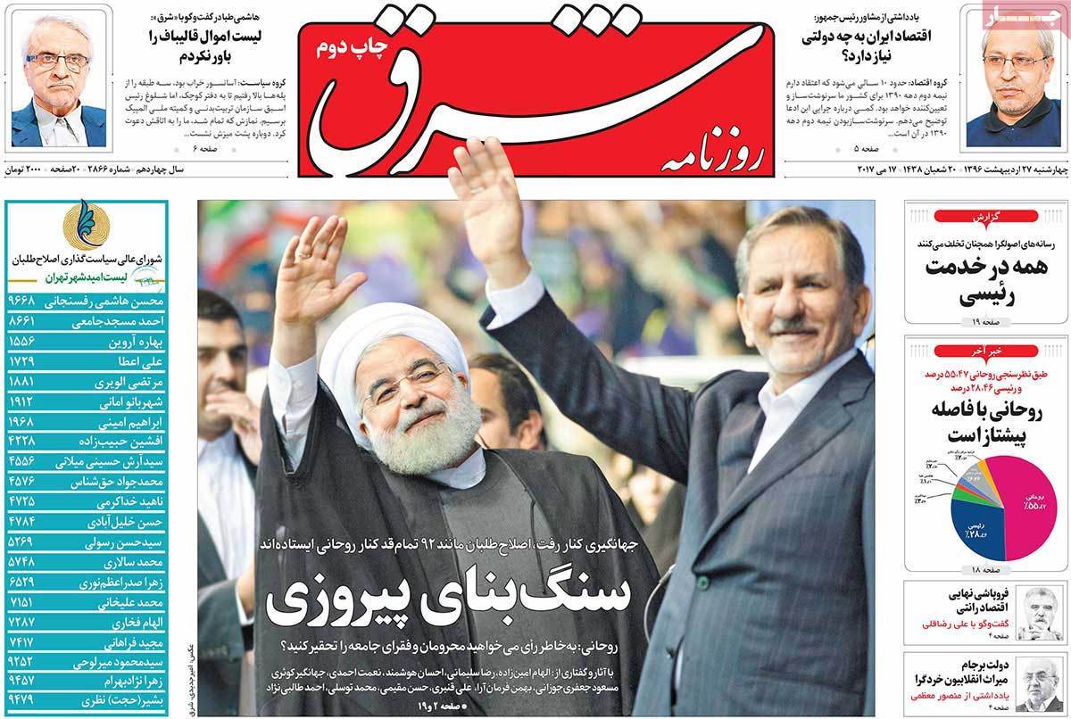 A Look at Iranian Newspaper Front Pages on May 17 20 A Look at Iranian Newspaper Front Pages on May 17