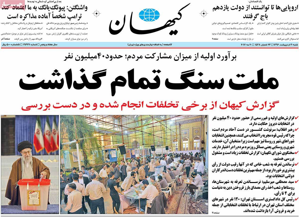 Iranian Newspaper Front Pages on Day after Election