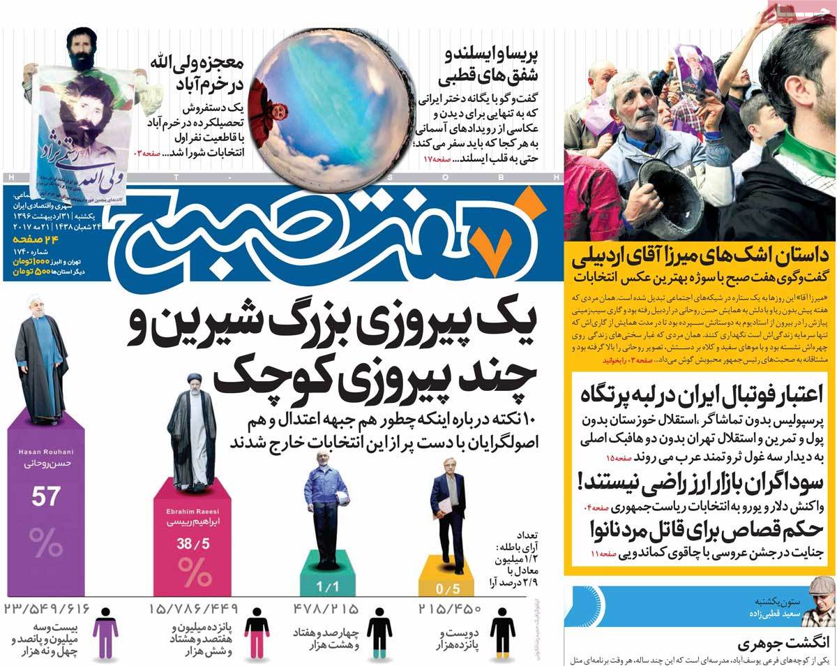 Rouhanis Re-Election in Iranian Newspaper Front Pages - hafte sobh