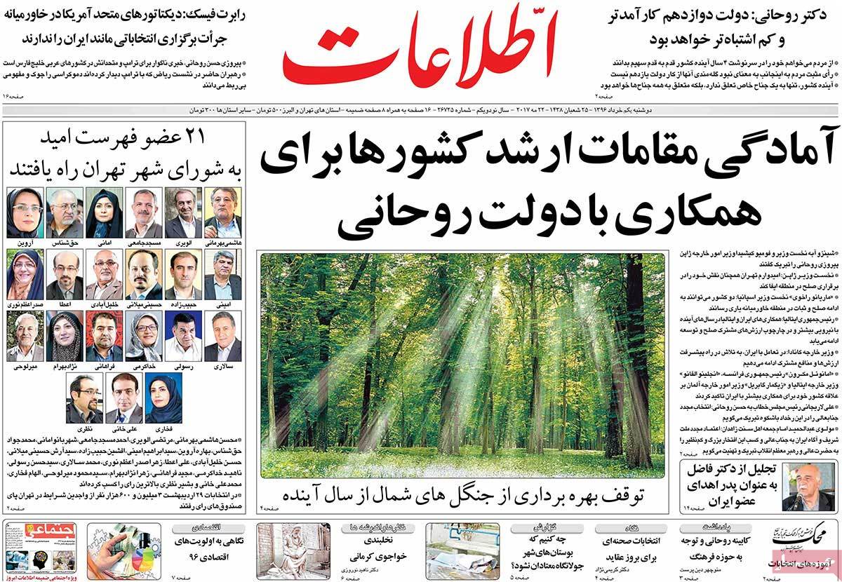 A Look at Iranian Newspaper Front Pages on May 22