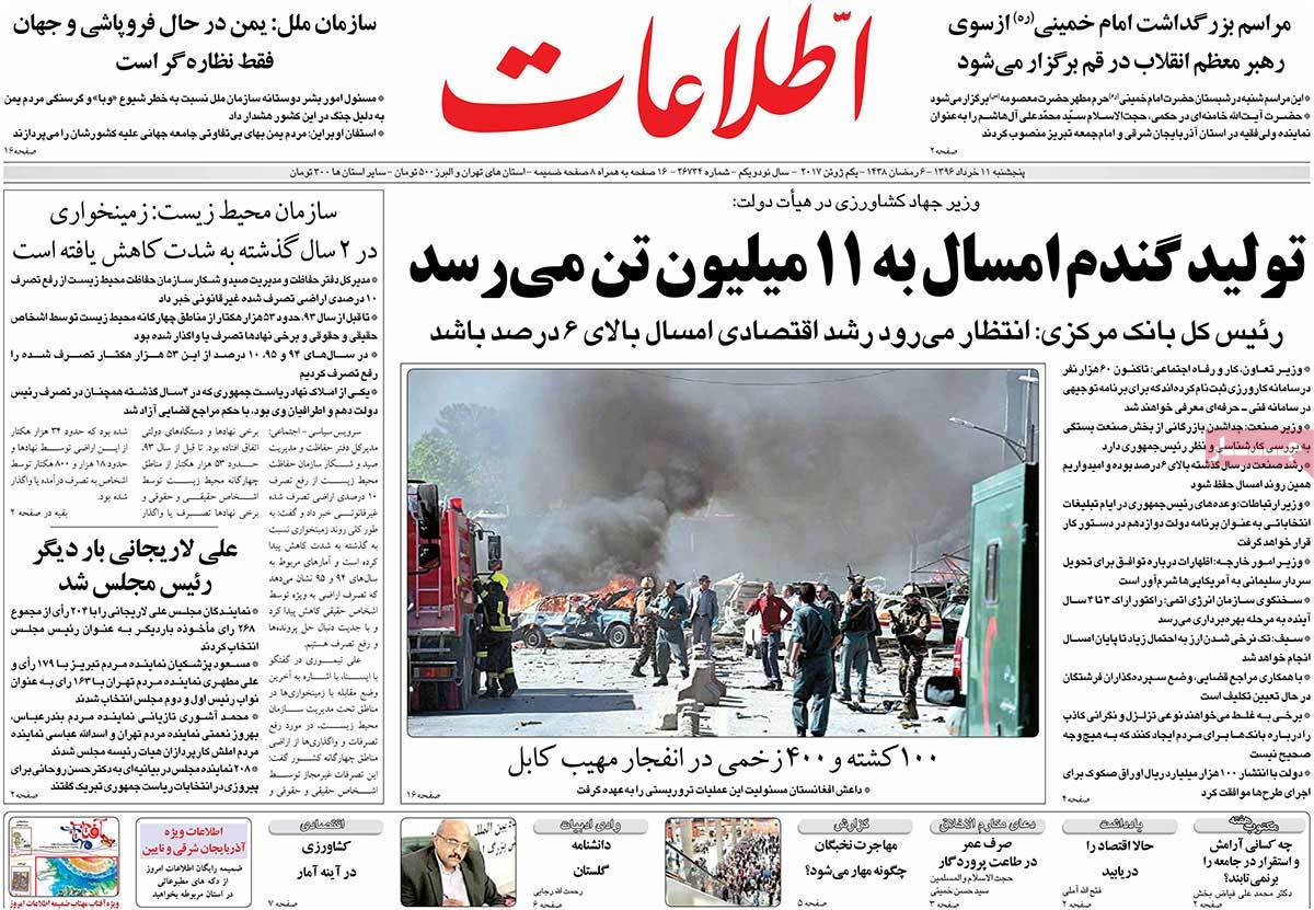 A Look at Iranian Newspaper Front Pages on June 1