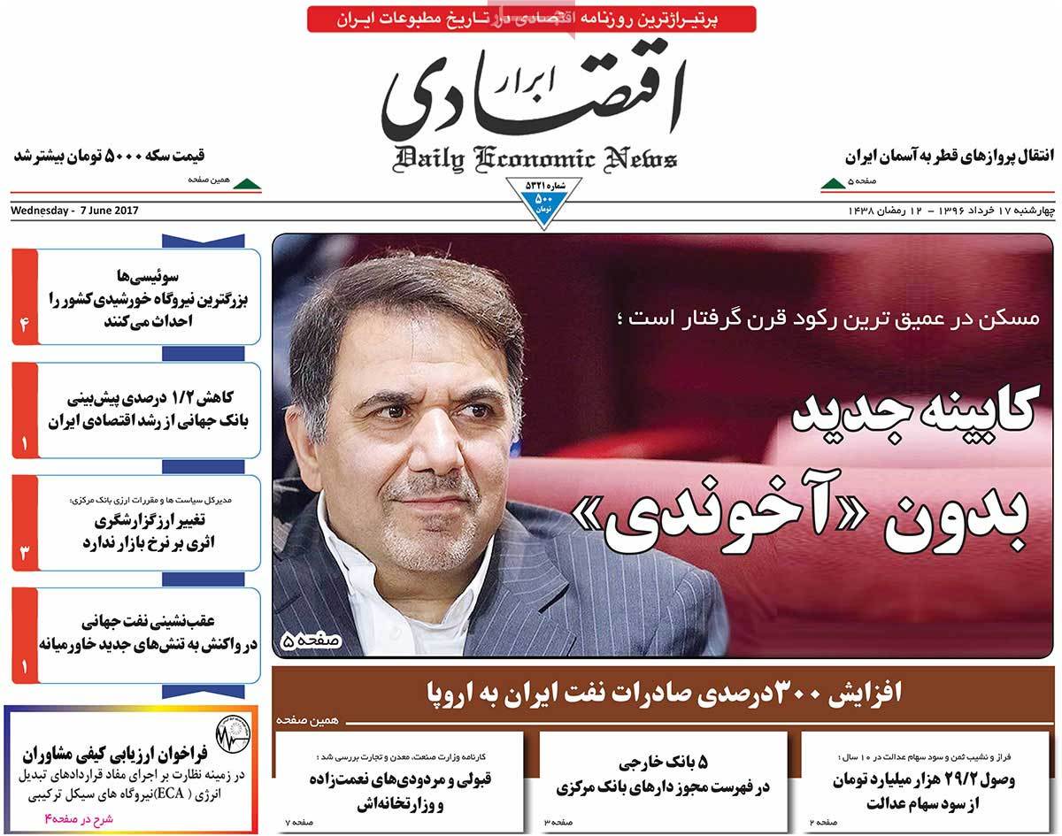 A Look at Iranian Newspaper Front Pages on June 7