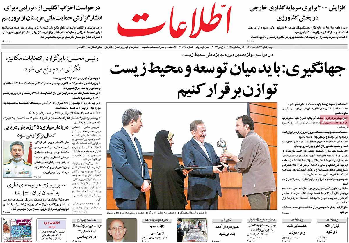 A Look at Iranian Newspaper Front Pages on June 7