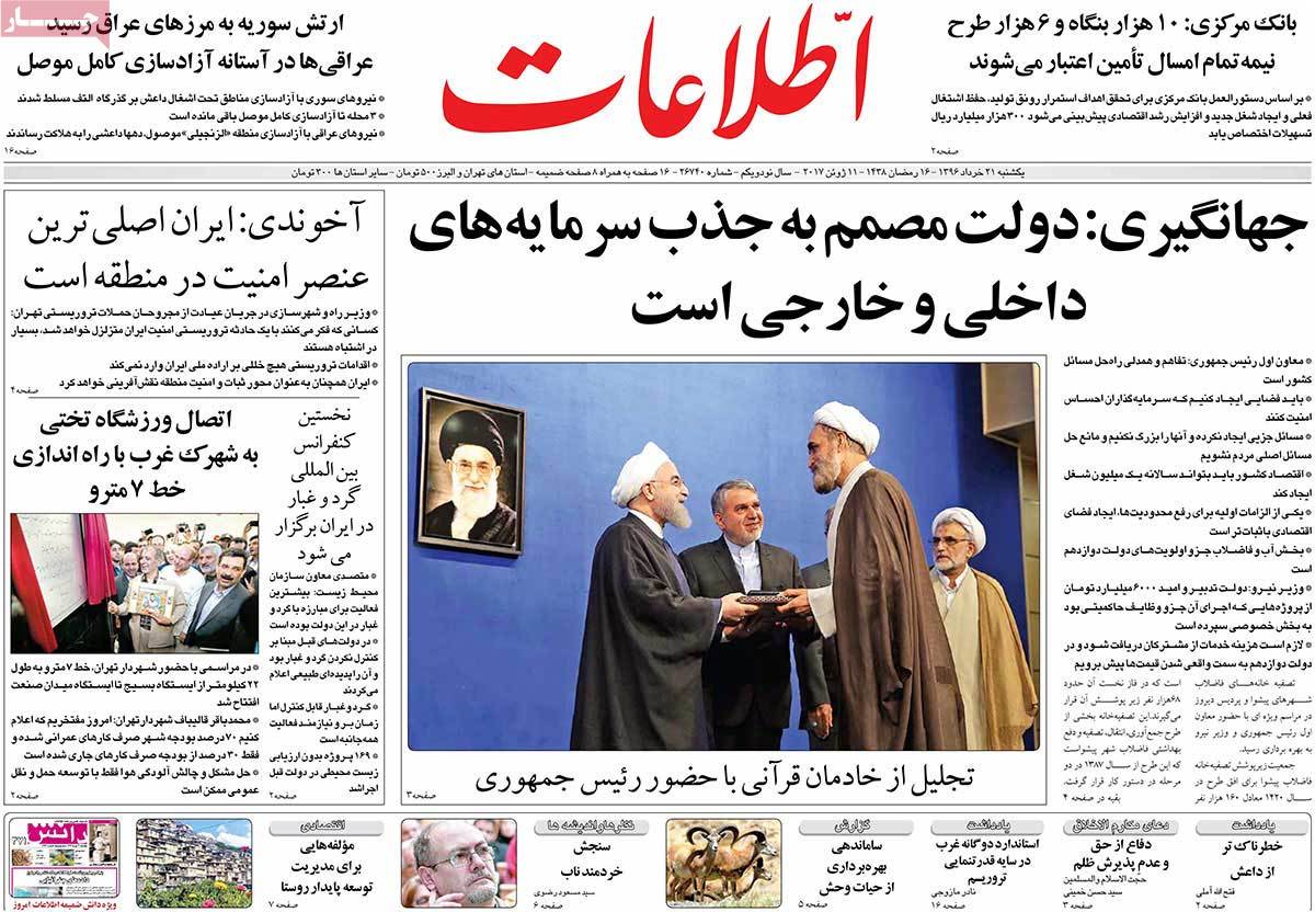 A Look at Iranian Newspaper Front Pages on June 11