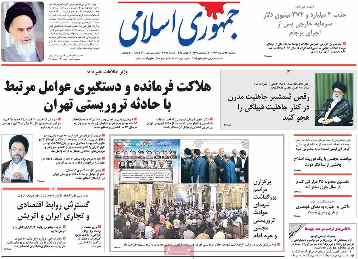 A Look at Iranian Newspaper Front Pages on June 12