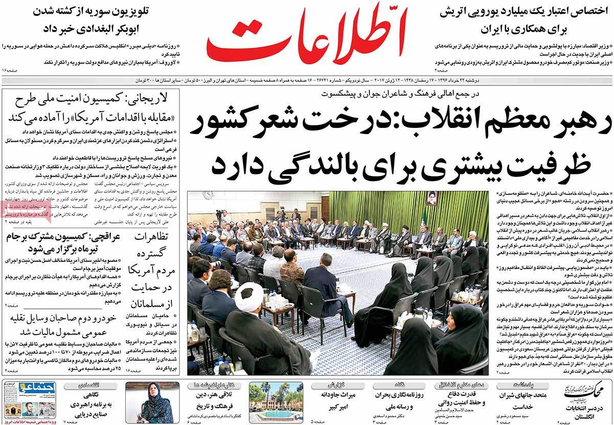 A Look at Iranian Newspaper Front Pages on June 12