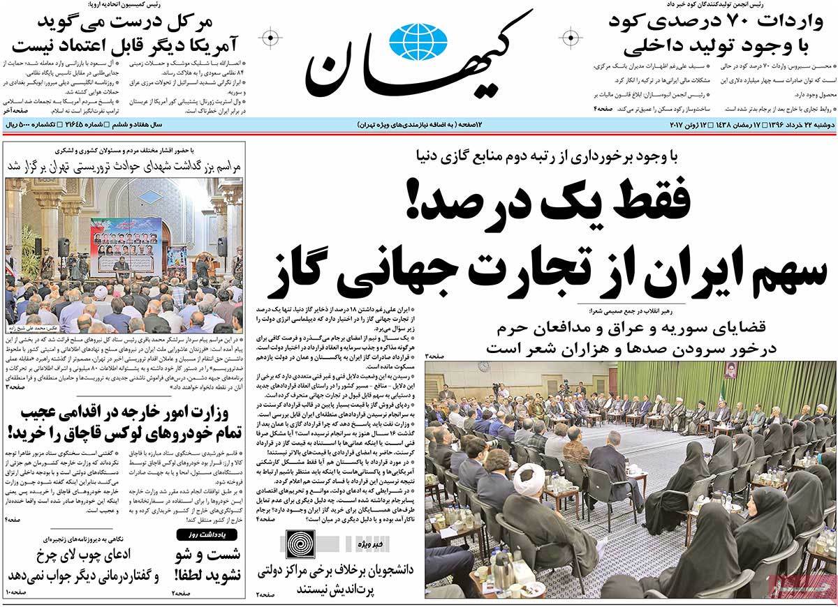 A Look at Iranian Newspaper Front Pages on June 12