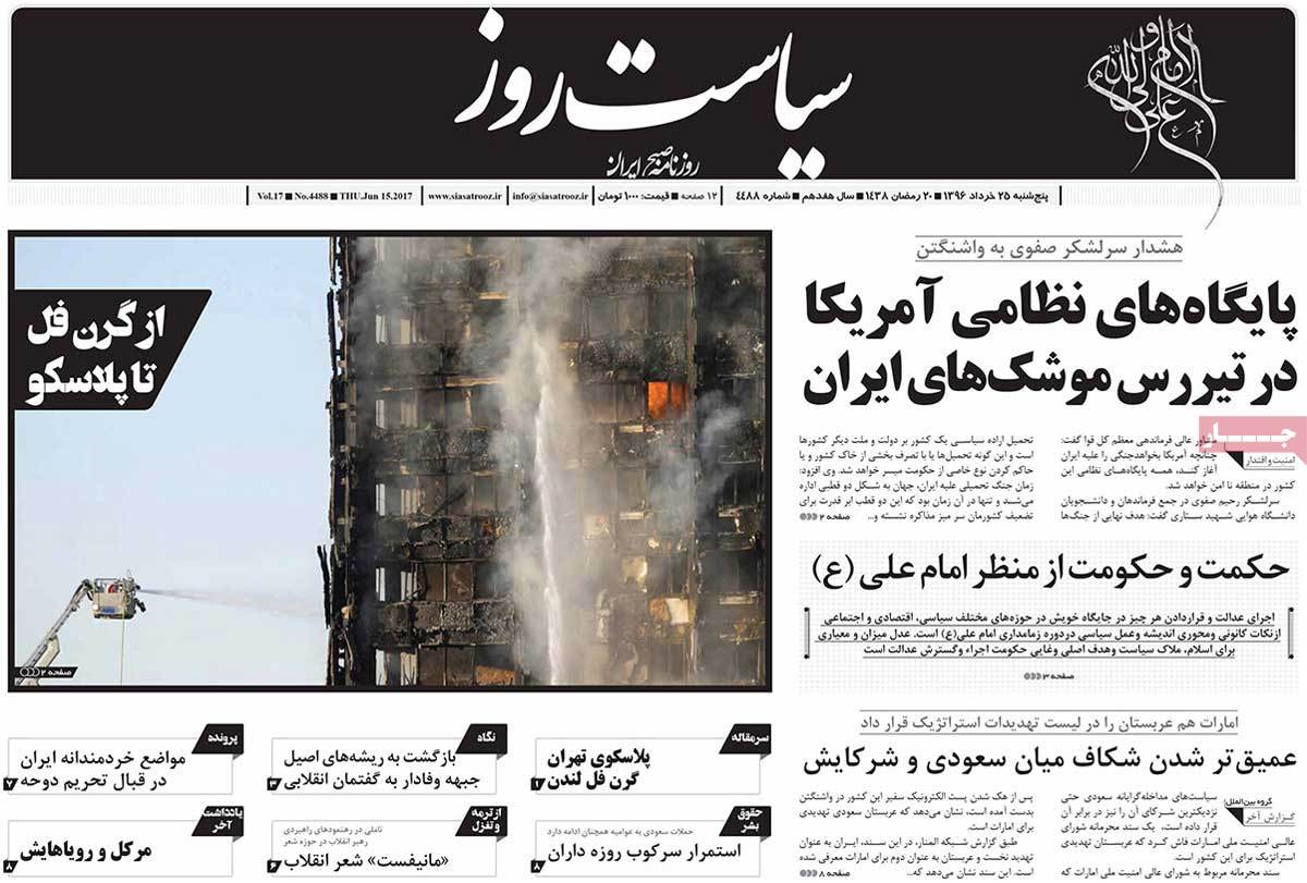 A Look at Iranian Newspaper Front Pages on June 15